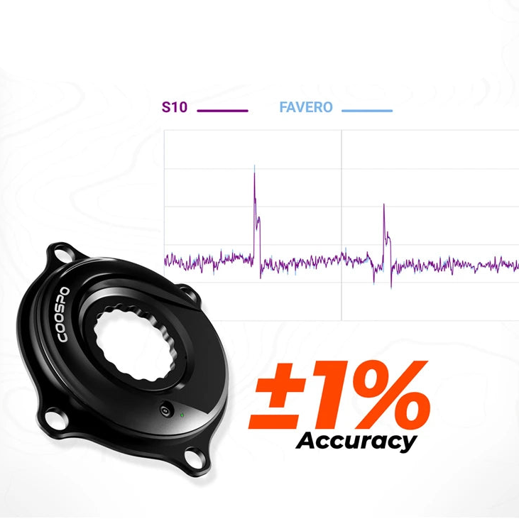 Spider Power Meter 110 BCD 4-Bolt ANT+ Bluetooth – Coospo S10