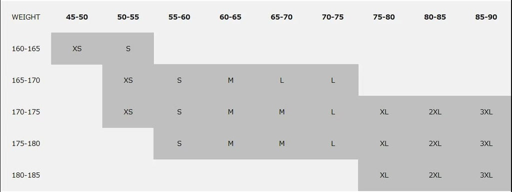 SPPC - Premium Thermal Cycling Bib Tights - Velovoila