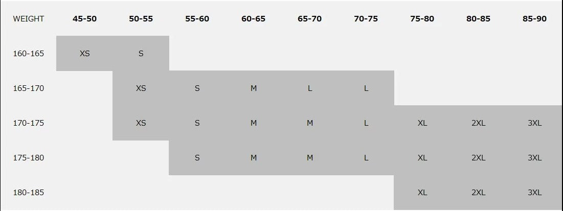 SPPC - Premium Thermal Cycling Bib Tights - Velovoila