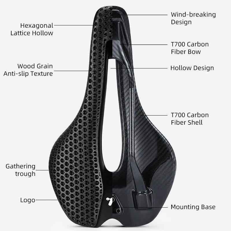 Bicycle Saddle – 3D Printed Padding – Carbon Fiber Rails – 200 g